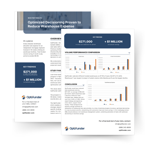 OptiFunder BackTest Analyses