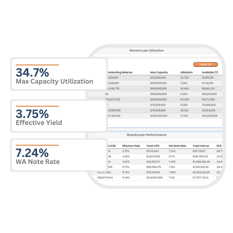 OptiFunder Warehouse Management System (1)