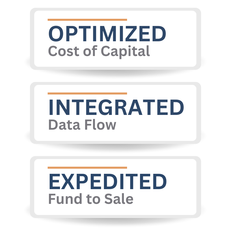 Optimize Cost of Capital, Integrate Data Flow, Expedite Fund to Sale Optimize Cost of Capital, Integrate Data Flow, Expedite Fund to Sale